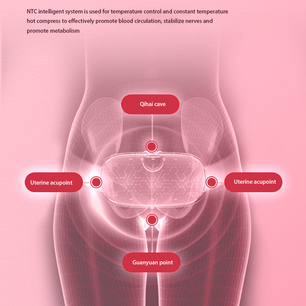 Abdominal Menstrual Massage Belt